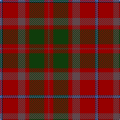 Tartan detail