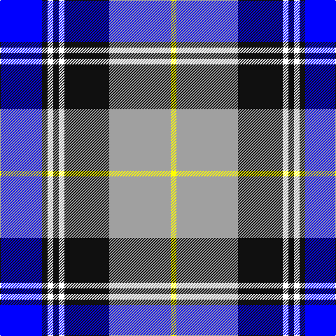 Tartan detail
