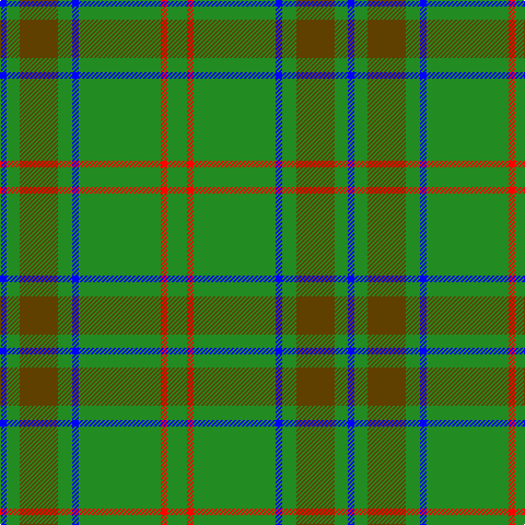 Tartan detail
