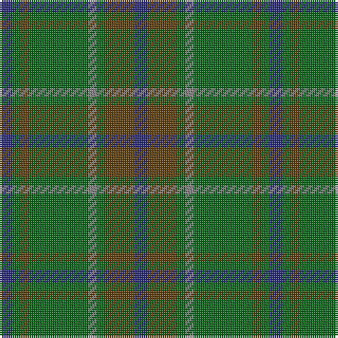 DB/6 G4 T4 G28 N4 G4 T14 DB/6 tartan Tartan detail