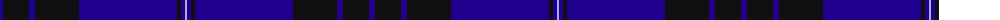 Blue Spirit (Fashion) example sett