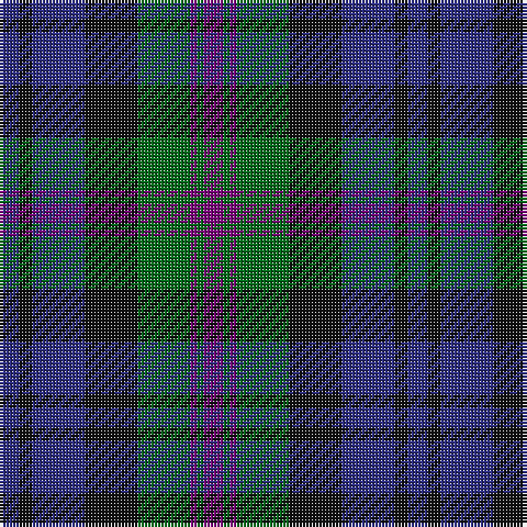 Tartan detail