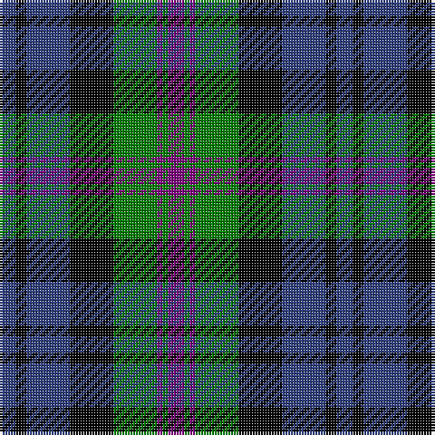 Tartan detail