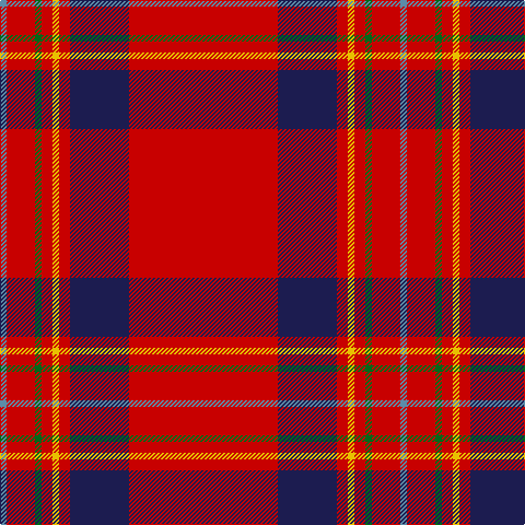 Tartan detail