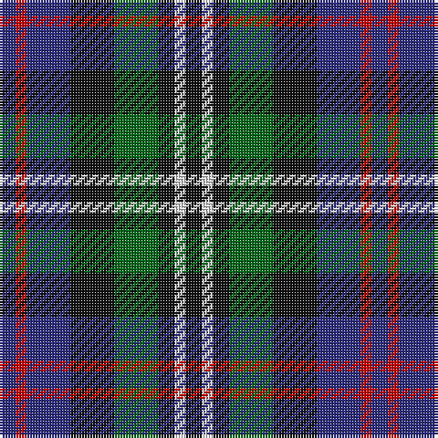 Tartan detail