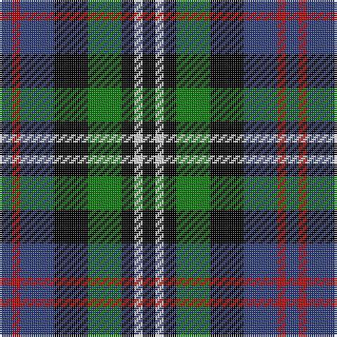 Tartan detail