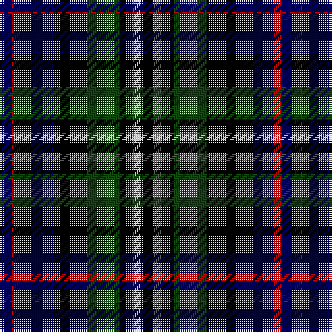 Tartan detail