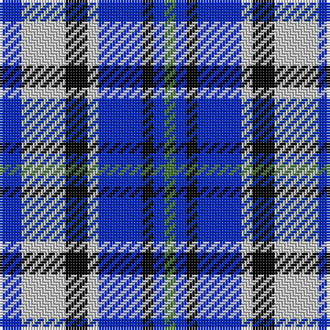 Tartan detail
