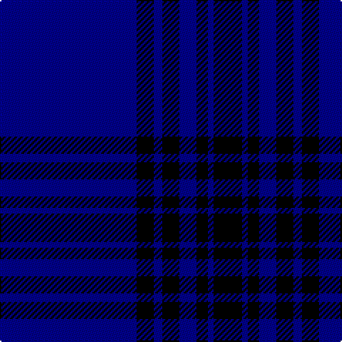 Tartan detail