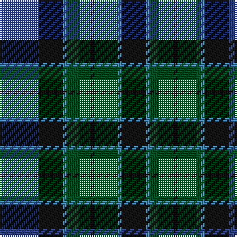 Tartan detail