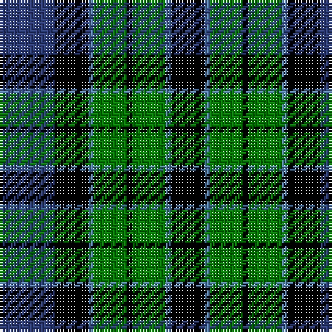 Tartan detail