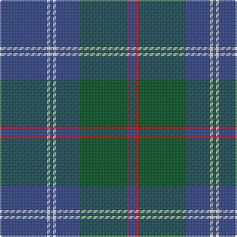 Tartan detail