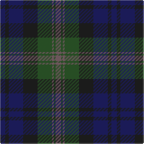 Tartan detail
