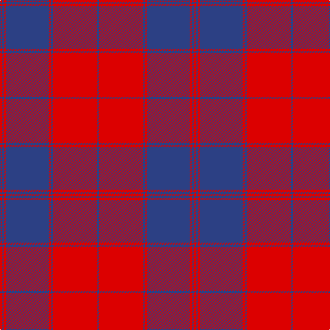 Tartan detail