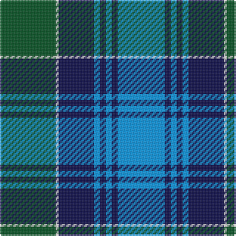 Tartan detail