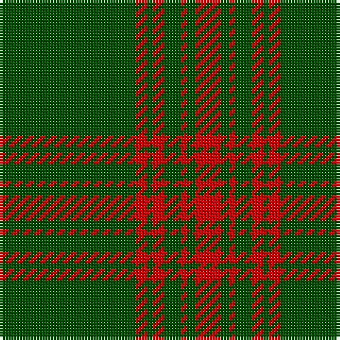Tartan detail