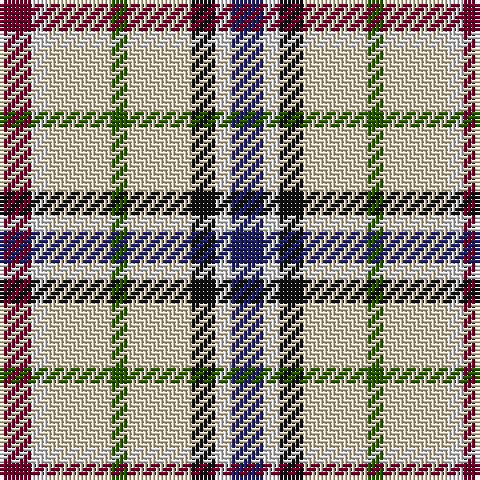 Tartan detail