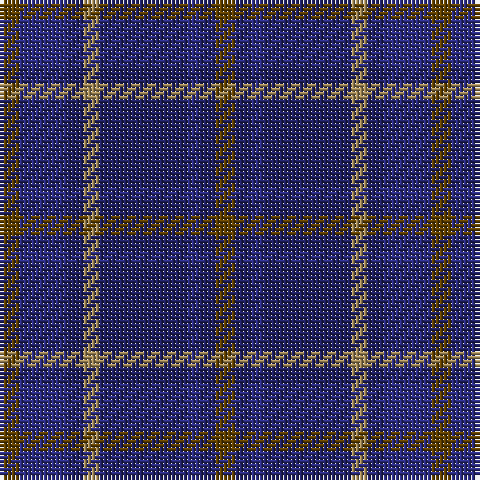 T/5 DB12 DBa4 LT4 DBa22 DB3 DBa4 T/5 tartan Tartan detail