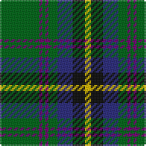 G/26 P2 G2 P2 G6 DB10 K8 Y/4 tartan Tartan detail