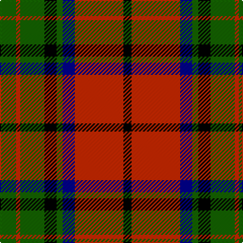 Tartan detail