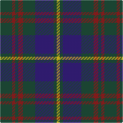 Tartan detail