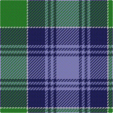 Tartan detail