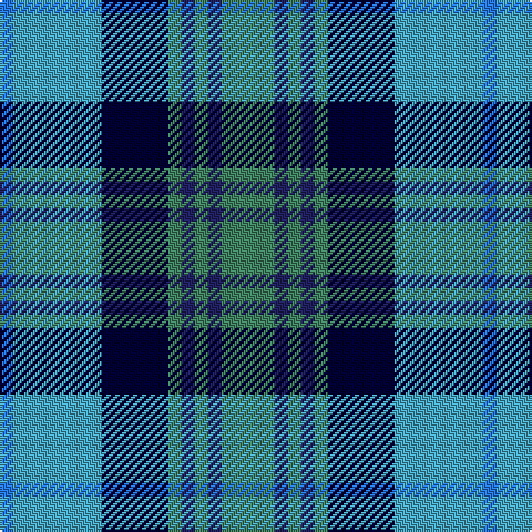 Ba/6 B40 DB30 G6 DBa6 G6 DBa6 G/24 tartan Tartan detail