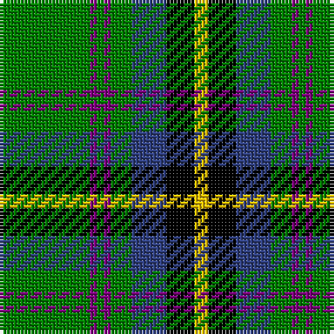 Tartan detail