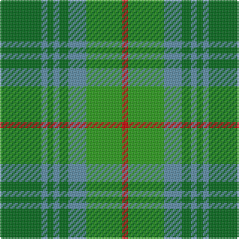 Tartan detail