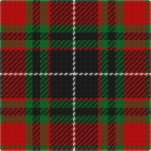 Tartan detail