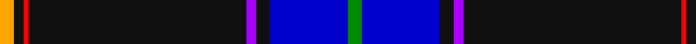 Cumnock example sett