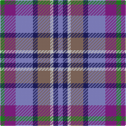 Tartan detail