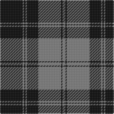 Tartan detail