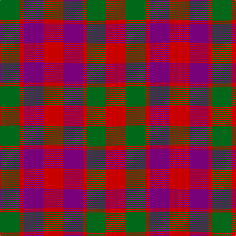 G/40 R8 P40 R40 P40 R8 G40 R/40 tartan Tartan detail