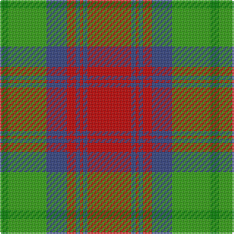 Tartan detail