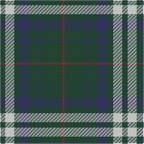 Tartan detail