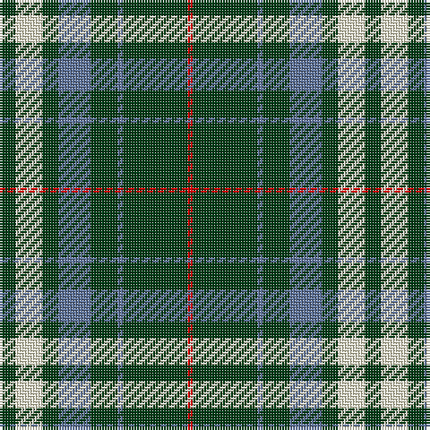 Tartan detail