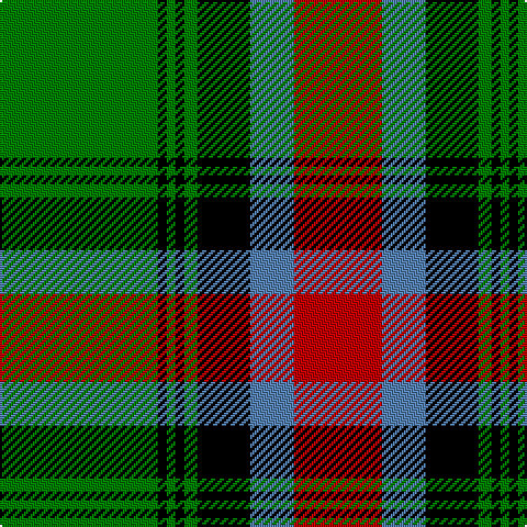 Tartan detail