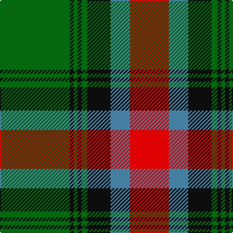 Tartan detail
