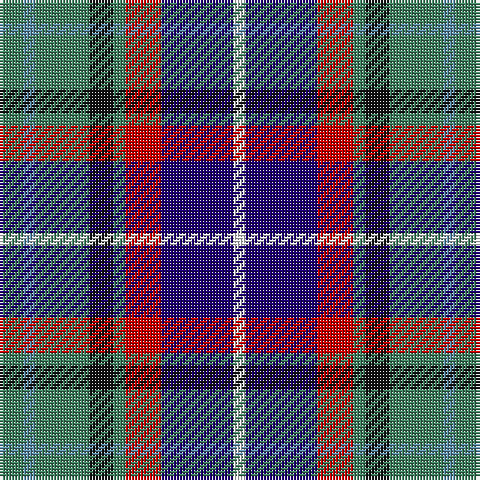 Tartan detail