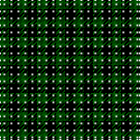 Tartan detail
