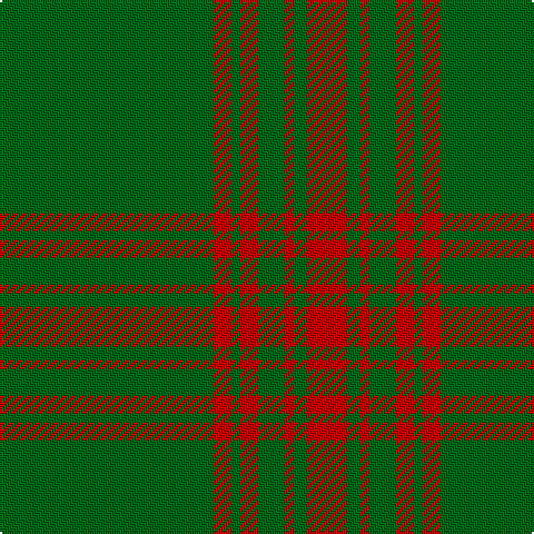Tartan detail