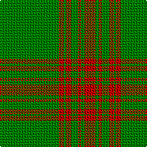 Tartan detail