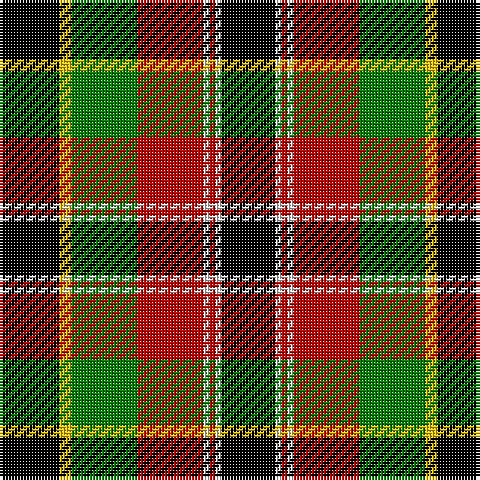K/18 LN2 R2 LN2 R22 G22 Y4 K/20 tartan Tartan detail