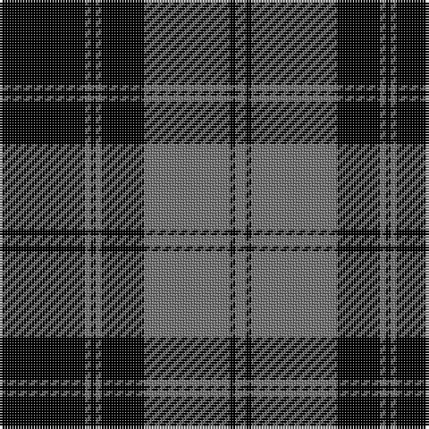 Tartan detail