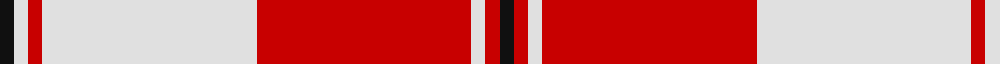 Bundy, Dress Red (Personal Dance) example sett