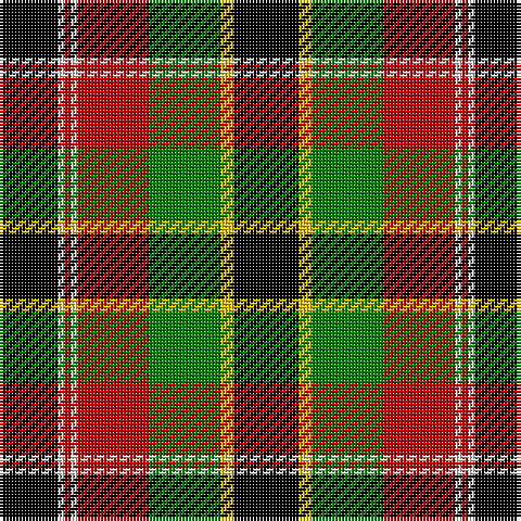 Tartan detail