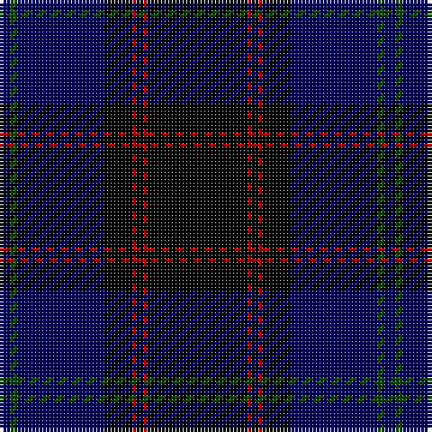 DB/3 DG2 DB24 K8 DR1 K2 DR1 K/28 tartan Tartan detail
