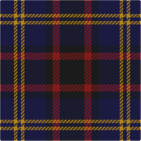 Tartan detail
