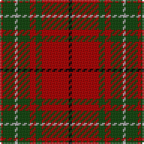 Tartan detail